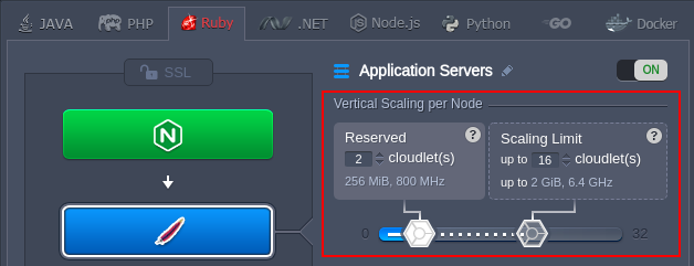 Node.js Paket Yöneticisi